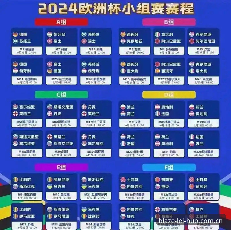 德国队世界杯大名单出炉，雷火电竞观赛必备知识指南
