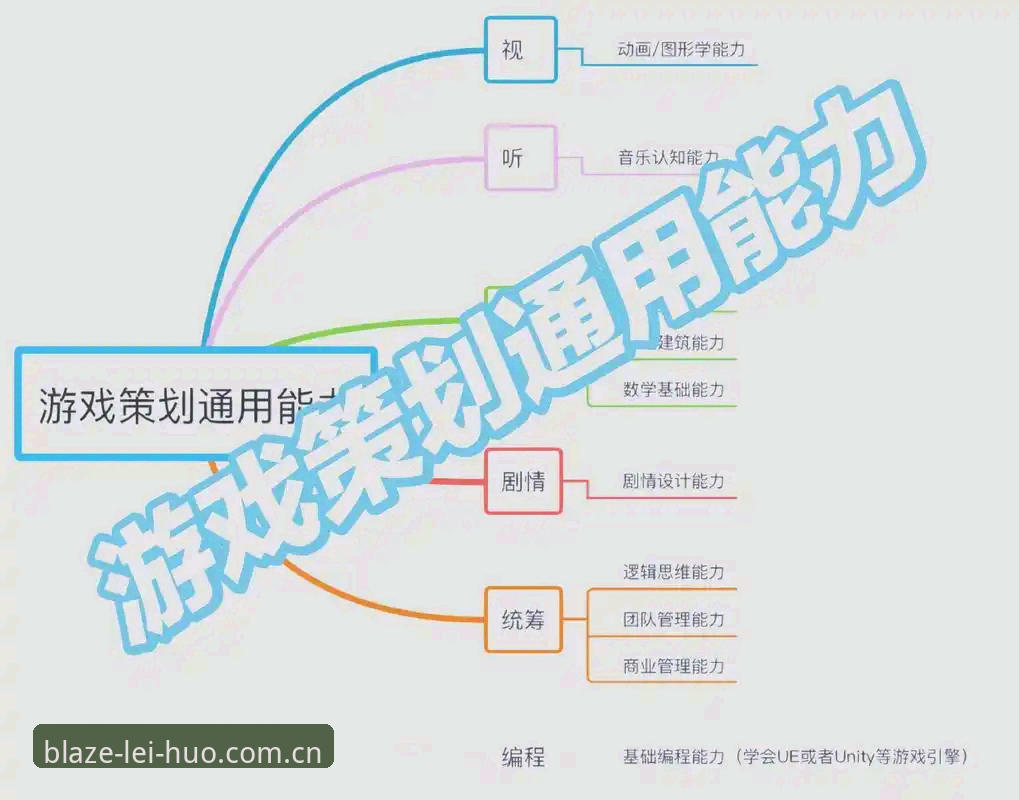 雷火电竞好不好用 雷火电竞平台使用指南:从入门到精通的全方位分析